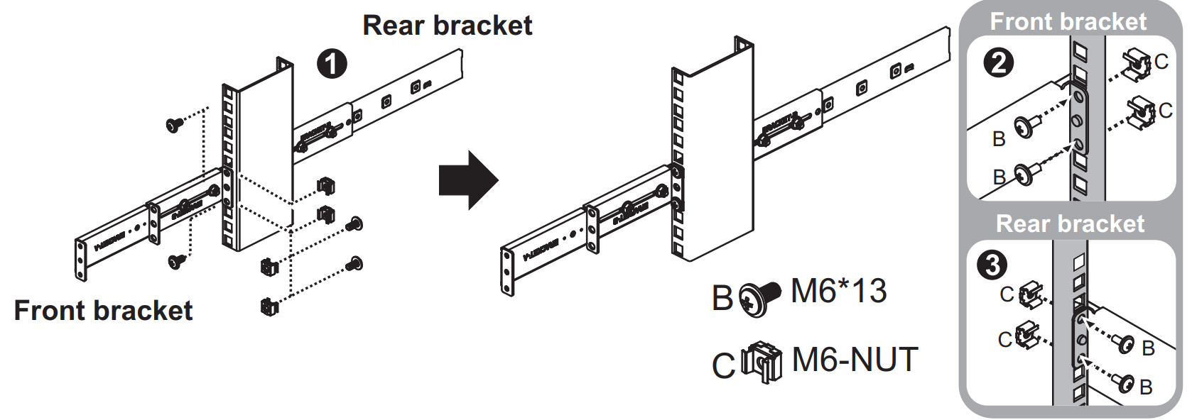 Instructions pour les supports avant et arrière.