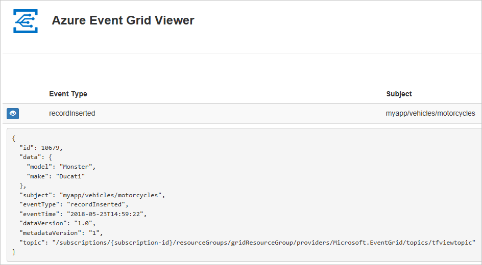 Capture d’écran montrant l’exemple de visionneuse Event Grid avec un exemple d’événement.