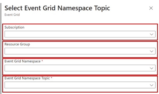 Capture d’écran montrant la fenêtre Sélectionner une rubrique d’espace de noms Event Grid.