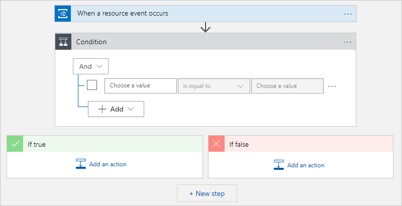 Capture d’écran montrant le concepteur de workflow avec une condition vide ajoutée au workflow.