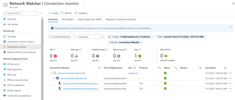 Capture d’écran de la page de vue d’ensemble du moniteur de connexion.