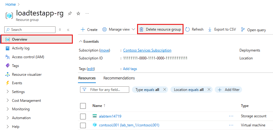 Capture d’écran des sélections permettant de supprimer un groupe de ressources dans le portail Azure.