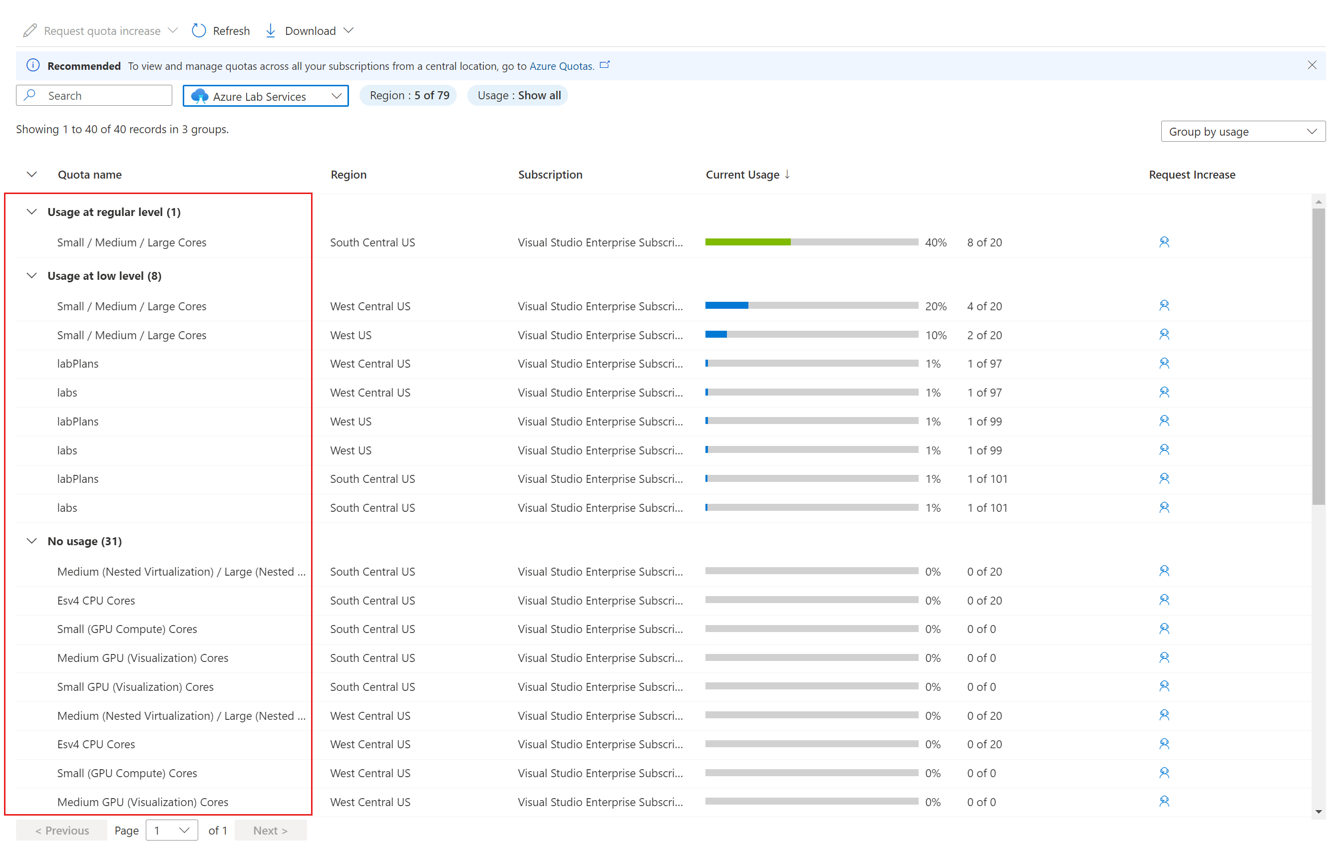 Capture d’écran montrant la page Utilisation et quotas, avec les groupes de taille de machine virtuelle mis en évidence.