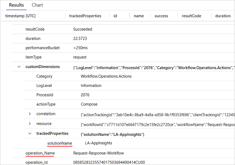 Capture d’écran montrant les résultats de requête à l’aide du nom de l’opération et du nom de la solution.
