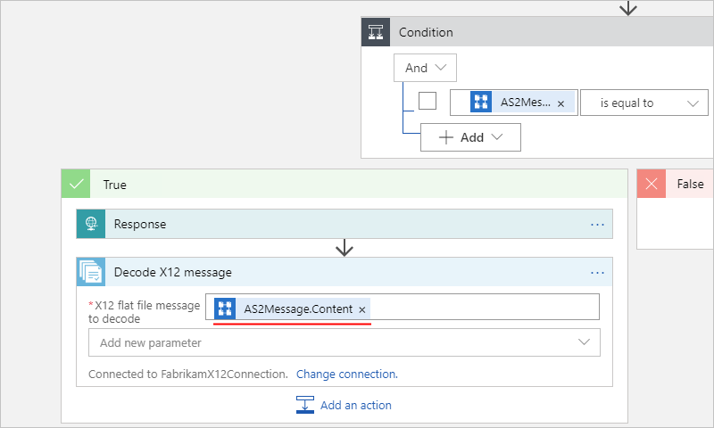 Capture d’écran montrant le concepteur mutualisé et la conversion du contenu encodé en base64 en chaîne.