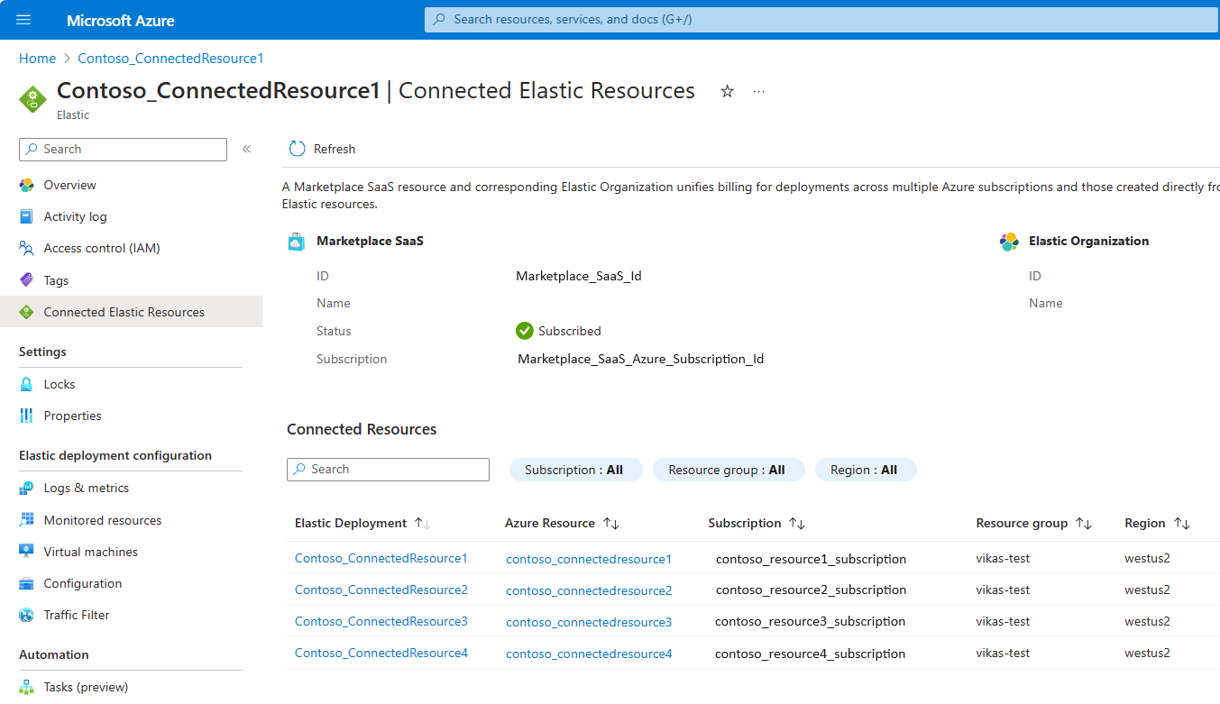 Capture d’écran montrant les ressources Elastic connectées sélectionnées dans le menu Ressource.