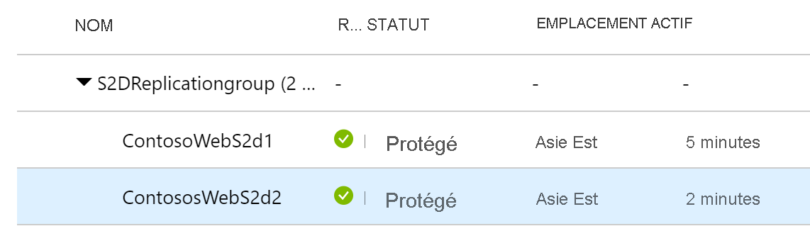 Capture d'écran montrant que les machines virtuelles sont protégées et font partie d'un groupe de cohérence multimachine virtuelle.