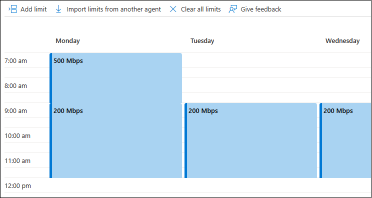 Capture d’écran du Portail Azure montrant un calendrier avec des limitations de bande passante planifiées.