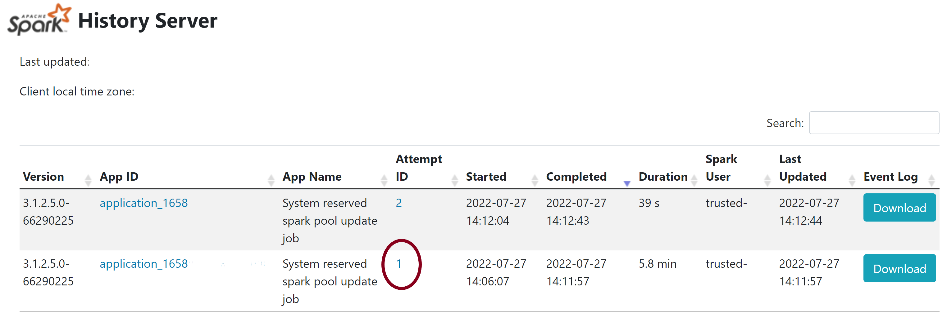 Capture d’écran mettant en évidence les informations de l’exécuteur sur la page du serveur d’historique Spark pour le travail de bibliothèque réservée au système qui a échoué.