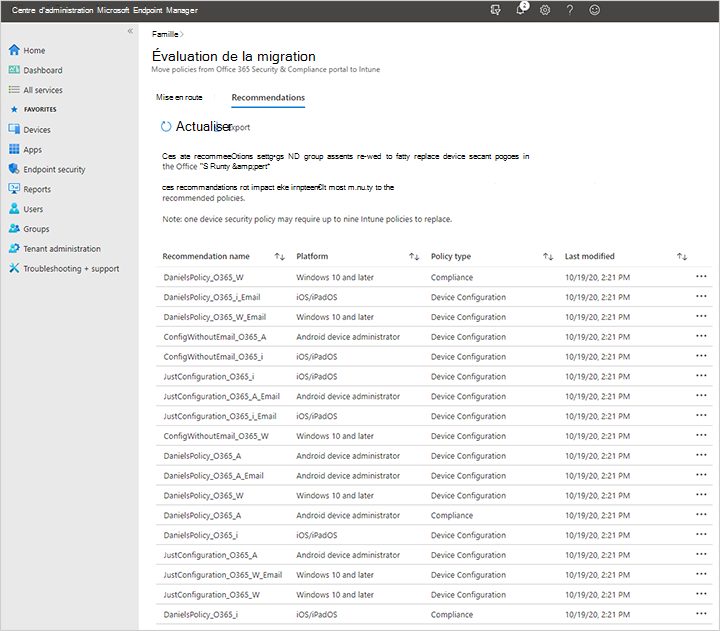 Capture d’écran de l’exemple d’évaluation de la migration dans le centre d’administration Microsoft Intune après la migration des stratégies mobilité et sécurité Microsoft 365 Basic vers Intune