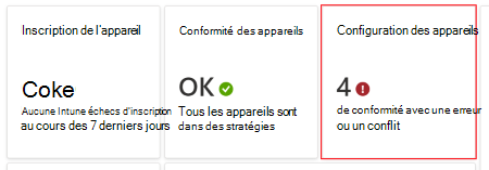 Dans le tableau de bord, sélectionnez stratégies avec une erreur ou un conflit pour voir les erreurs ou les conflits avec les profils de configuration d’appareil dans Microsoft Intune et Intune centre d’administration.