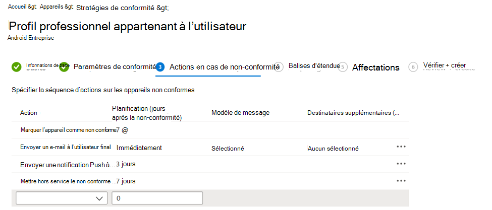 Capture d’écran montrant une stratégie de conformité avec des actions en cas de non-conformité dans le centre d’administration Microsoft Intune.