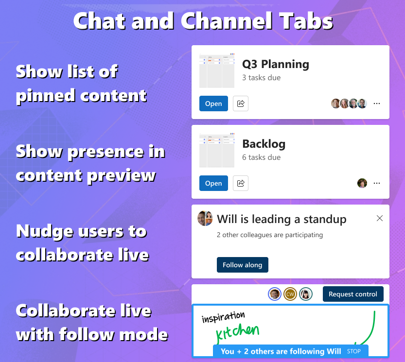 Vue d’ensemble des cas d’usage uniques pour Live Share dans les onglets de conversation et de canal.