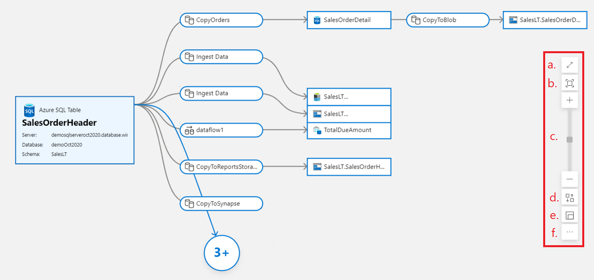 Capture d’écran montrant comment sélectionner les boutons intelligents de traçabilité.