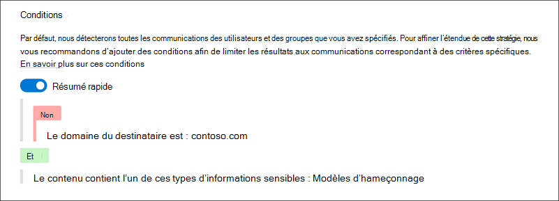 Exemple 4 du générateur de conditions de conformité des communications.