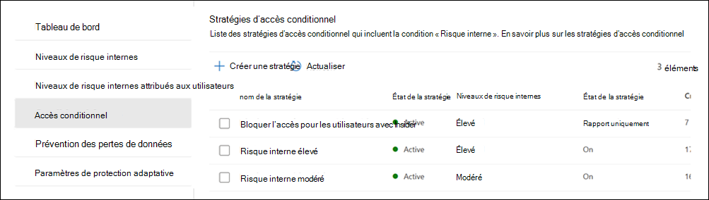 Stratégies d’accès conditionnel de protection adaptative de la gestion des risques internes.