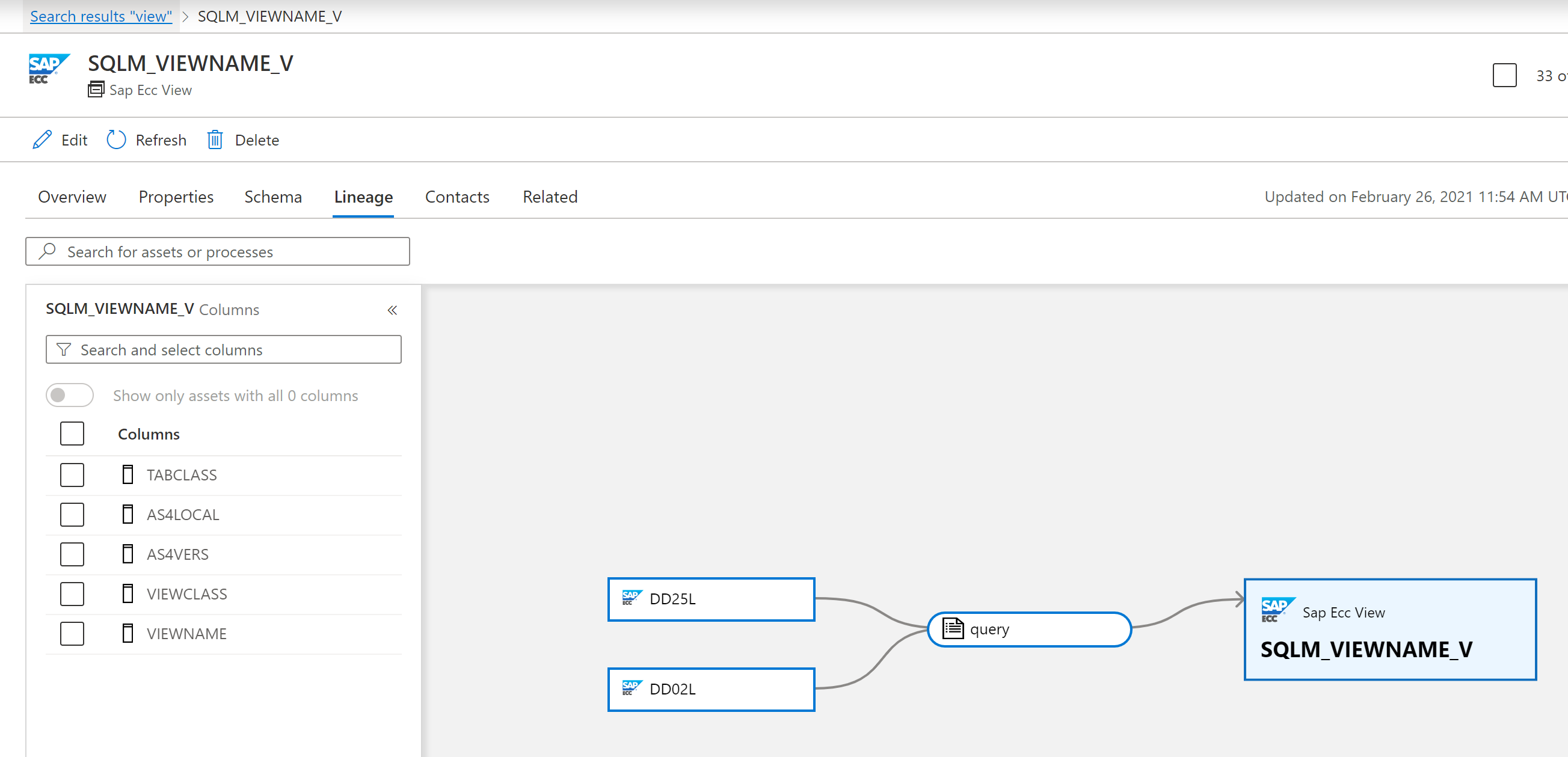 Vue de traçabilité SAP ECC