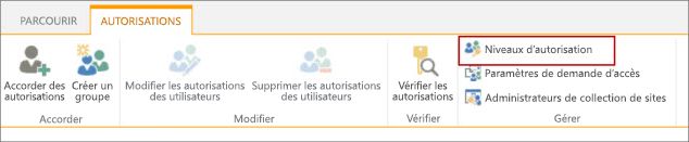 Choisissez la page Niveaux d’autorisation.