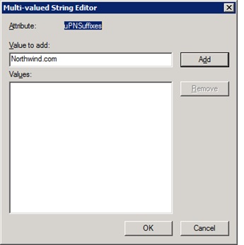 Ce diagramme montre la boîte de dialogue de l’éditeur de propriétés ADSI pour l’attribut uPNSuffixes