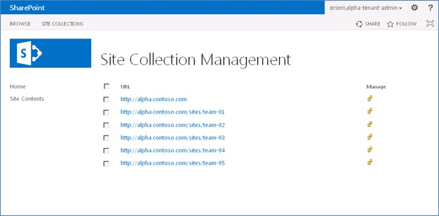 Ce diagramme montre la page de gestion des collections de sites à partir du site d’administration des clients