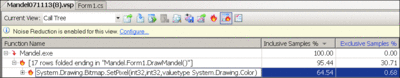 Figure 3 Call Tree Samples for the Tested Application