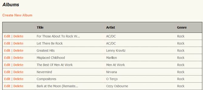 Capture d’écran du menu de la section Administrateur montrant une liste du titre, de l’artiste et du genre des albums détenus ; avec les options permettant de modifier ou de supprimer chacune d’elles.