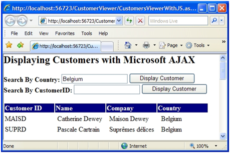 Liaison de données obtenues en effectuant un appel AJAX asynchrone à un service web.