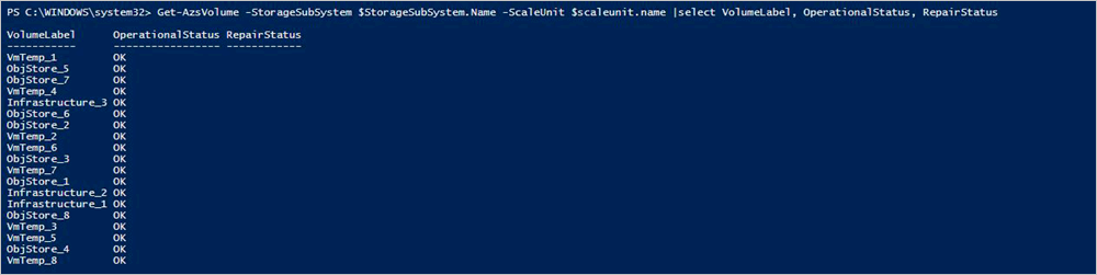 Intégrité des volumes Azure Stack Hub dans PowerShell