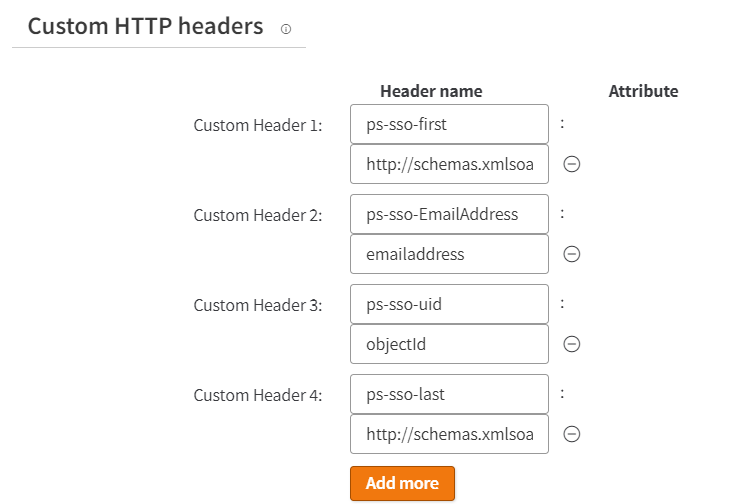 Screenshot shows the akamai header app mapping.