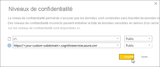 définition de la confidentialité des sources de données