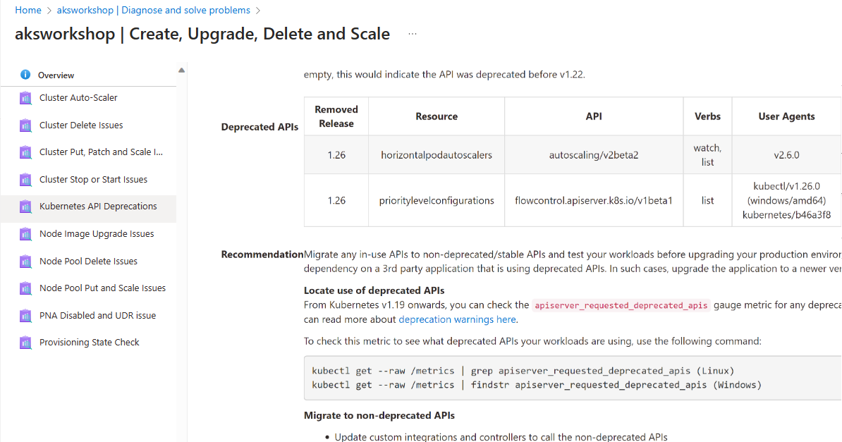 Capture d'écran du Portail Azure montrant la section Dépréciations de l'API Kubernetes sélectionnée.