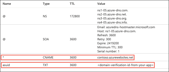 Capture d’écran montrant la navigation vers une application Azure.