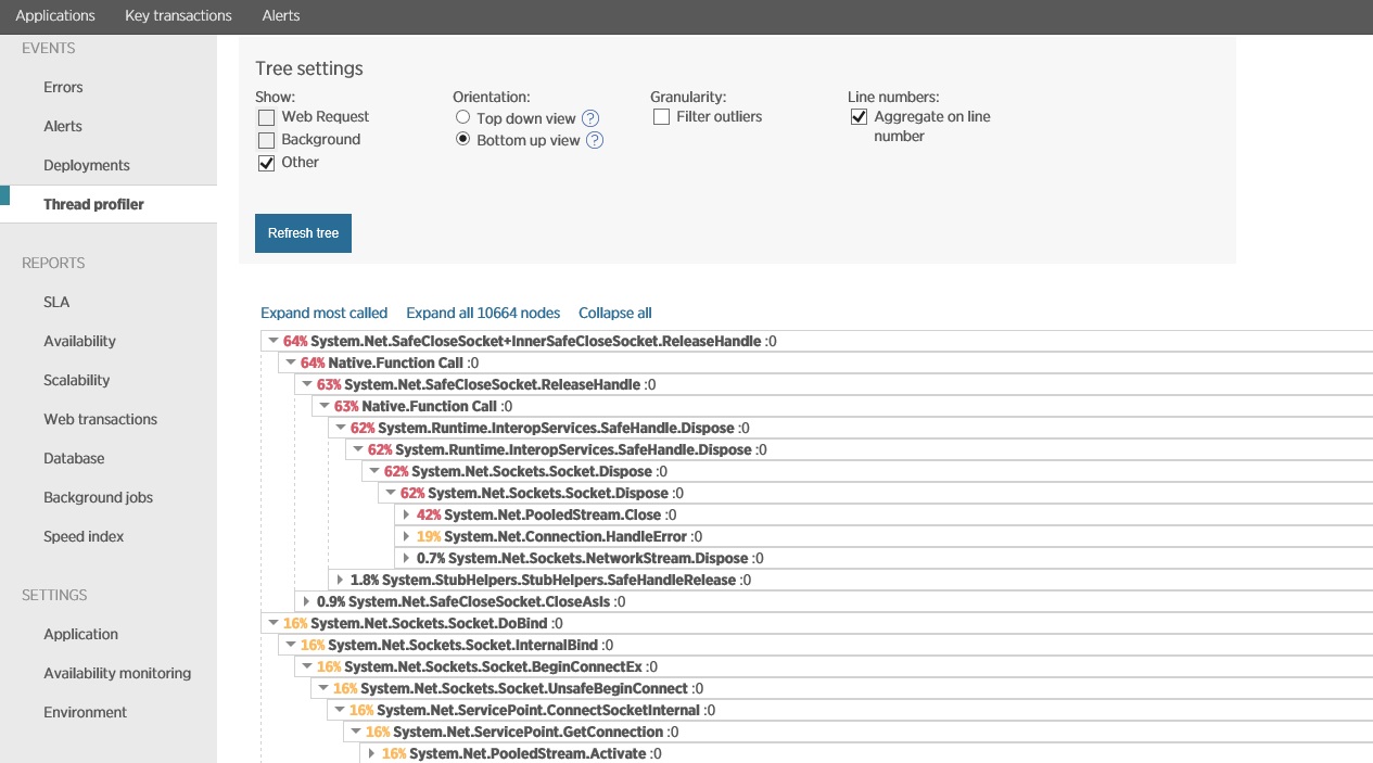 Profileur de thread New Relic montrant l’exemple d’application créant une nouvelle instance d’un objet HttpClient pour chaque requête