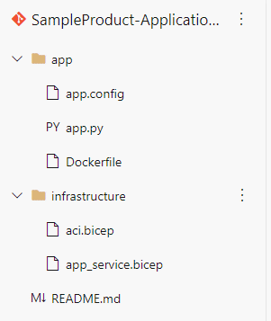 Capture d’écran du contenu des dossiers « application » et « infrastructure » dans les applications de couche 3.