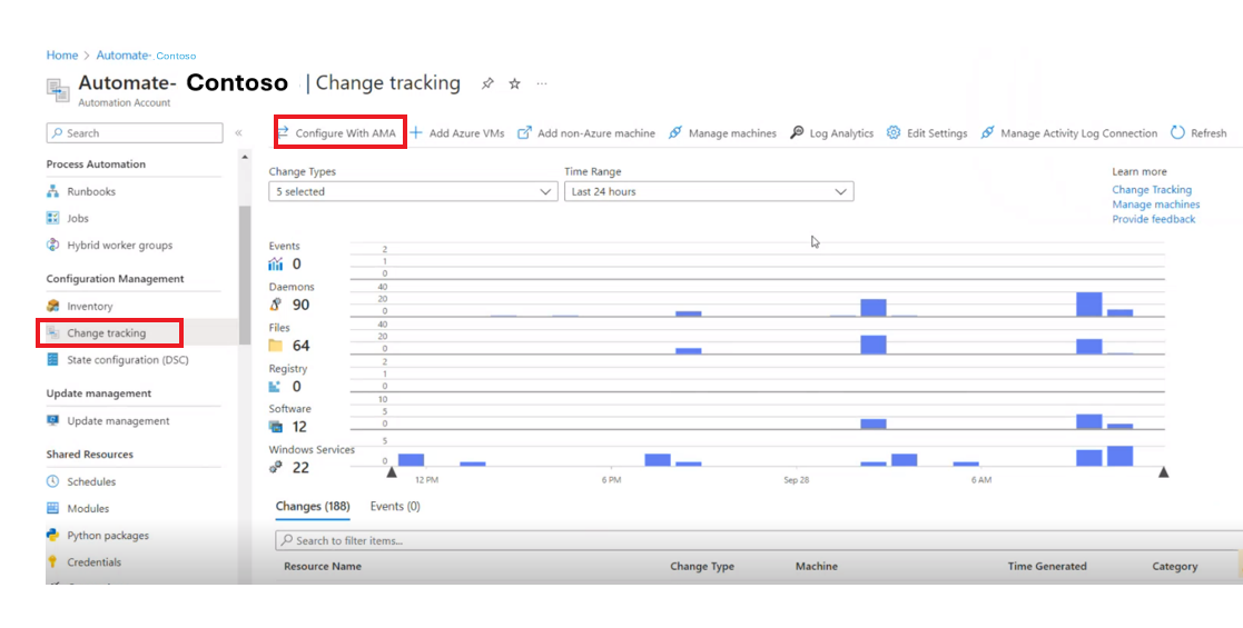 Capture d’écran de l’intégration à grande échelle au Suivi des modifications et inventaire à l’aide de l’agent d’analyse Azure.