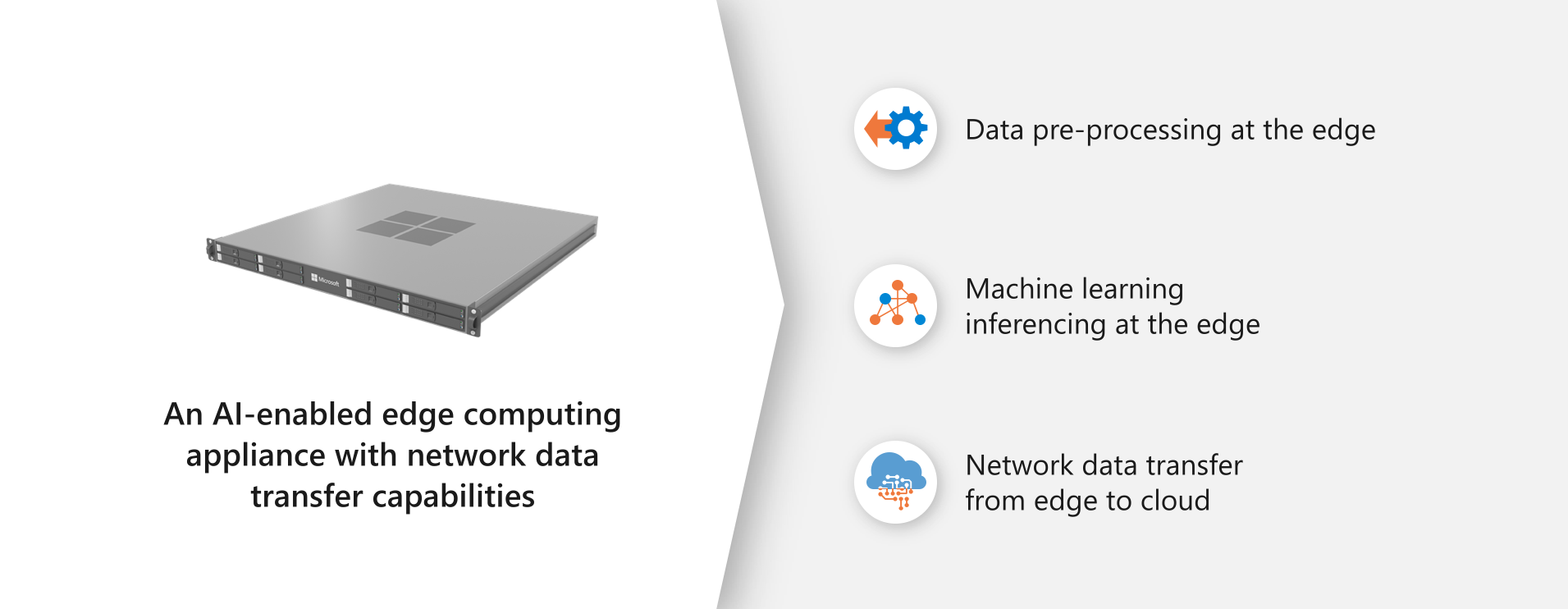 Azure Stack Edge capabilities