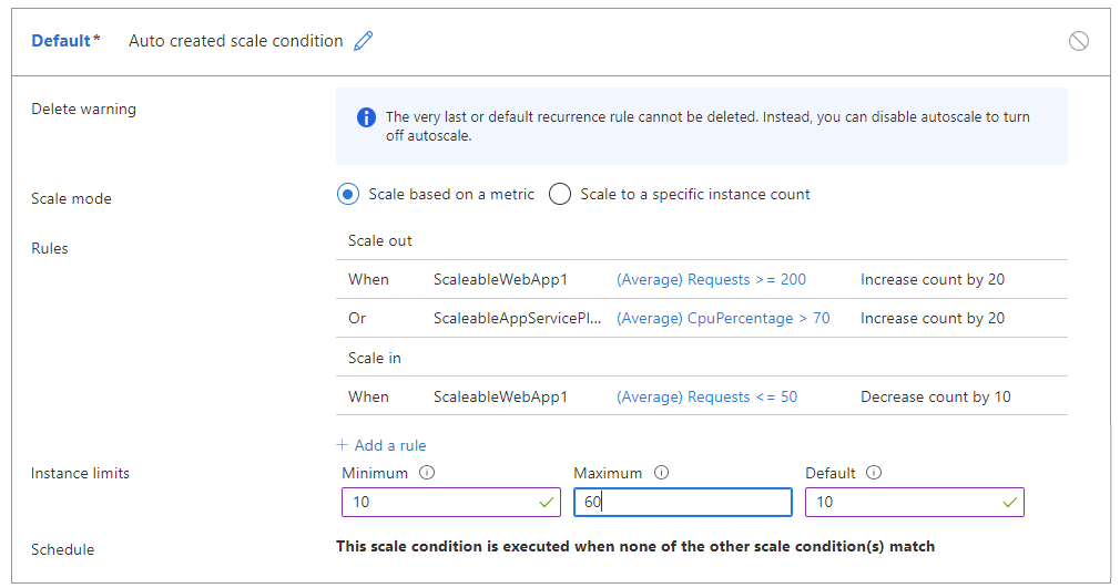 Capture d’écran montrant une condition de mise à l’échelle automatique par défaut, avec des règles configurées pour l’exemple.