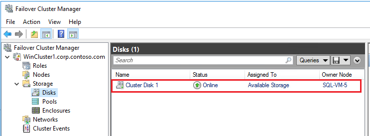 Disque de cluster