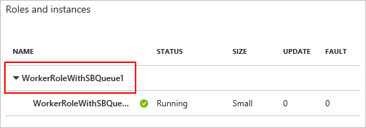Capture d’écran de la vignette des Rôles et des instances avec l’option Worker Role With S B Queue 1 indiquée en rouge.
