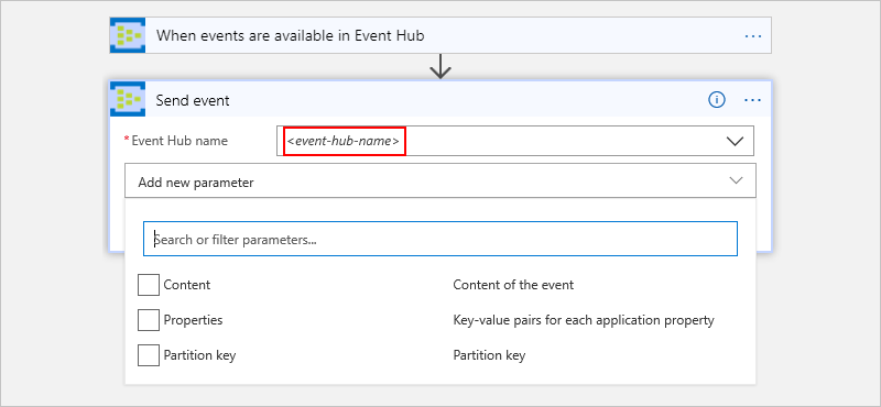 Sélectionnez le nom du hub Event Hub et fournissez le contenu de l’événement