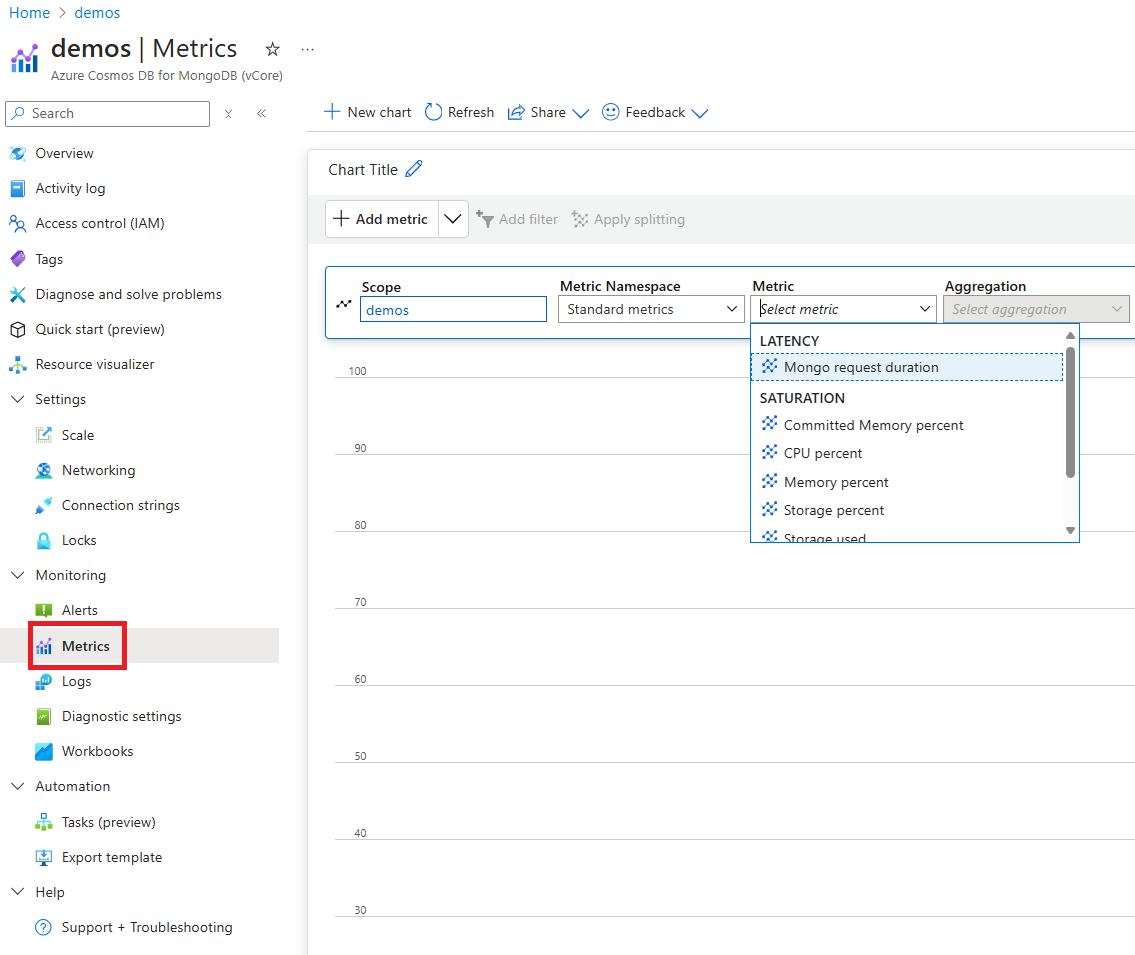 Capture d’écran du panneau Métriques dans Azure Cosmos DB.