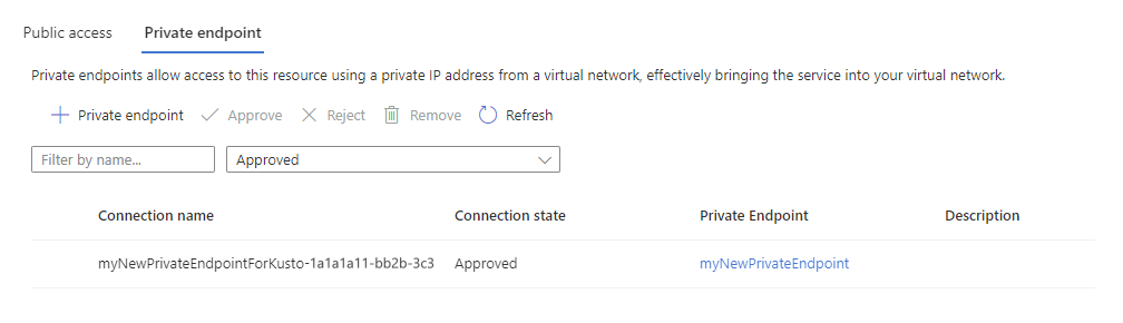 Capture d’écran de la page de mise en réseau, montrant tous les points de terminaison privés du cluster dans le Portail Azure.