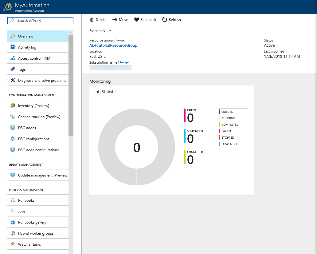 Capture d’écran présentant la page d’accueil Azure Automation.