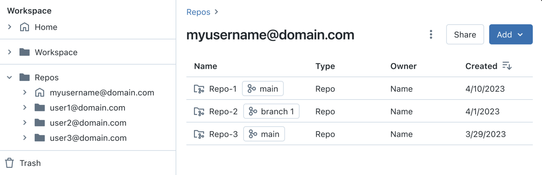 Navigateur de fichiers unifié avec les objets de l’espace de travail et le contenu des dossiers Git