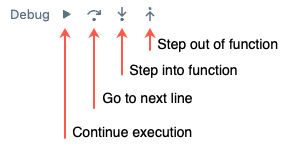 barre d’outils du débogueur annoté