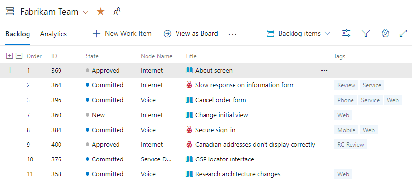 Capture d’écran d’un backlog des éléments de backlog de produit du processus Scrum.