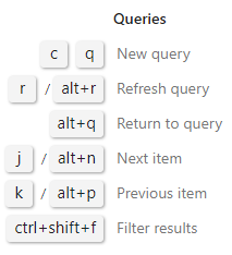 Capture d’écran montrant les raccourcis clavier de la page Requêtes Azure DevOps 2019.