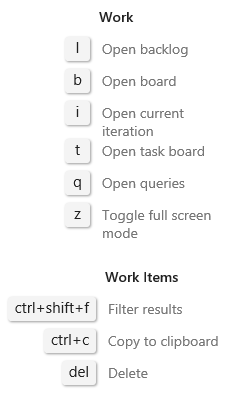 Capture d’écran montrant les raccourcis clavier de la page Éléments de travail Azure DevOps 2019.
