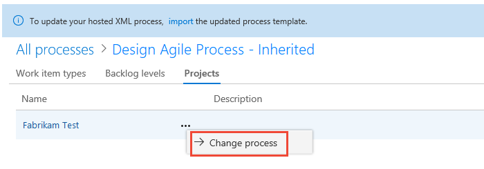 Processus de modification pour le projet