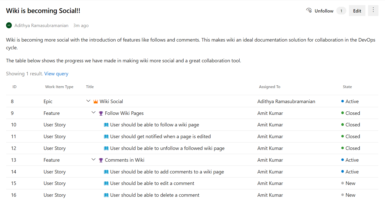 Page Wiki avec arborescence d’éléments de travail.